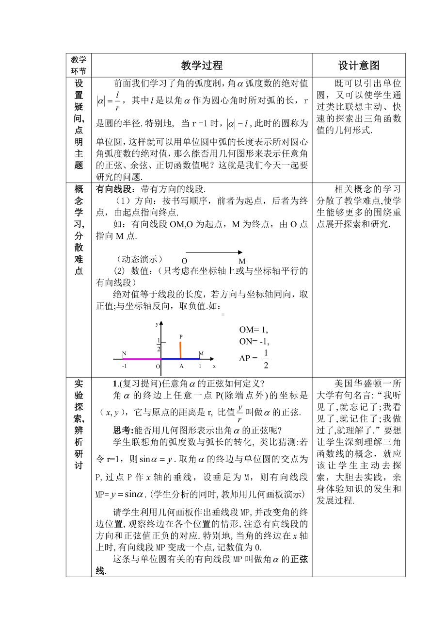 （高中数学优秀教学设计word版）河南-三角函数线（孟丽华）.doc_第2页