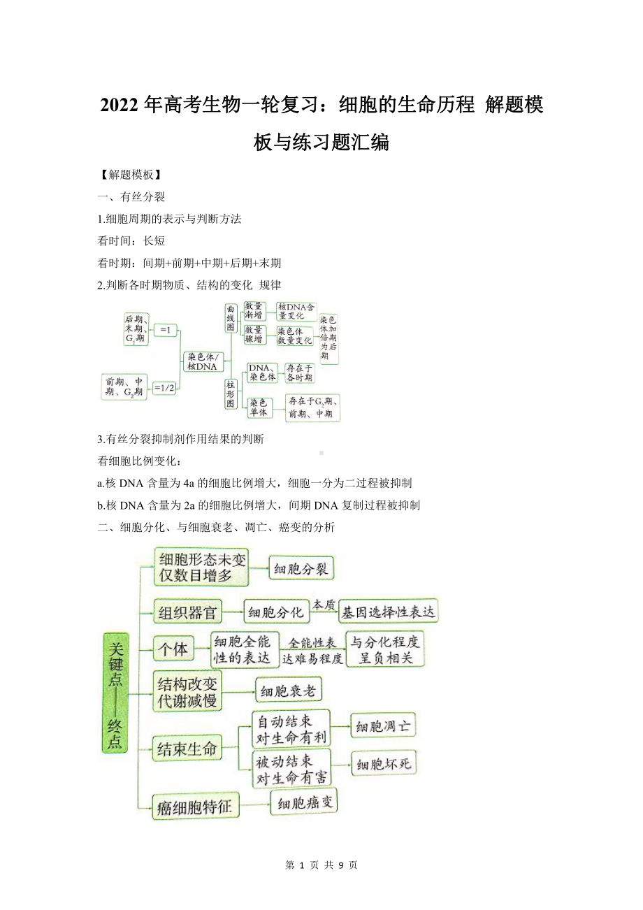 2022年高考生物一轮复习：细胞的生命历程 解题模板与练习题汇编（含答案解析）.doc_第1页