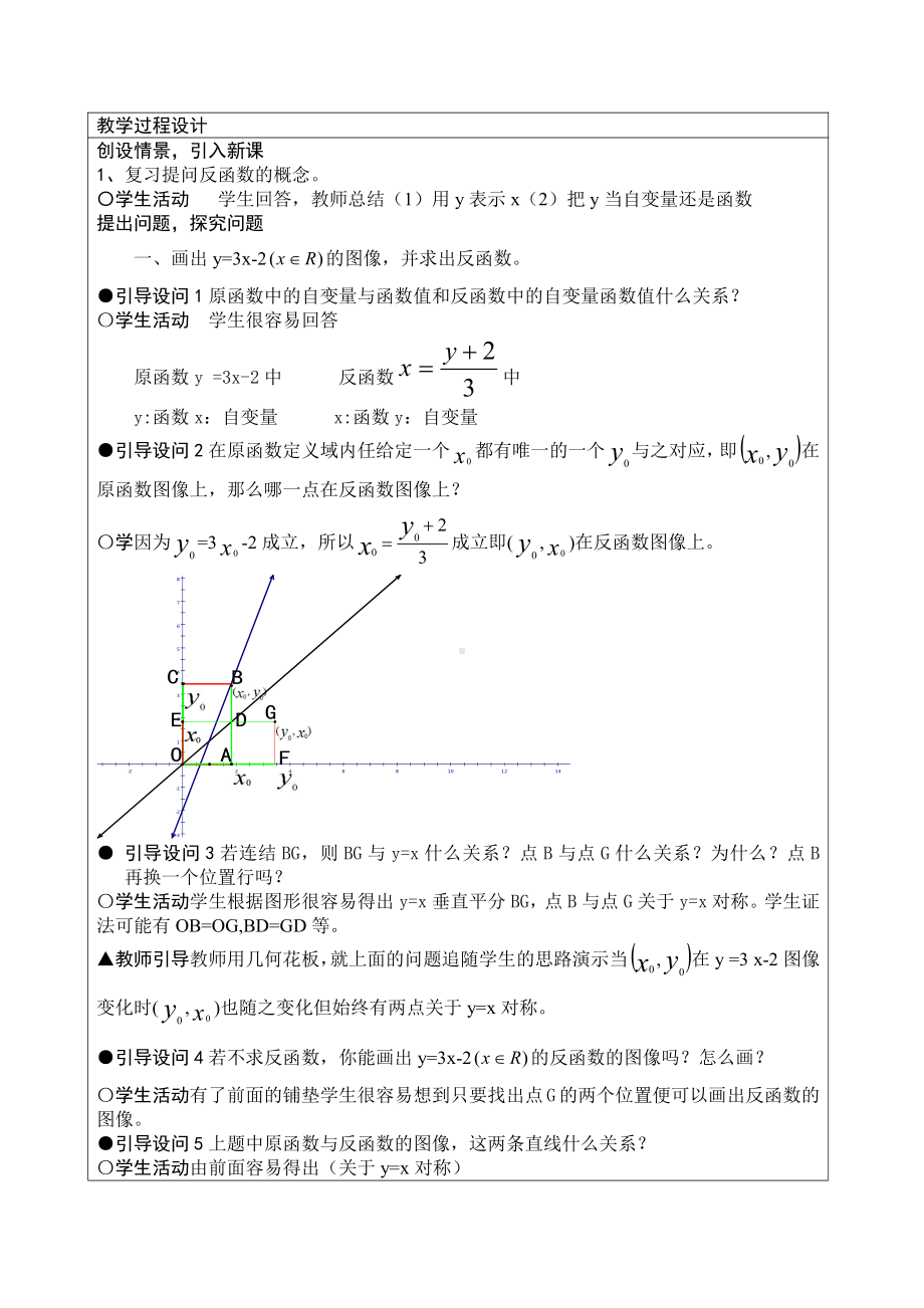 （高中数学优秀教学设计word版）黑龙江-互为反函数的函数图象间的关系（王洪军）.doc_第2页