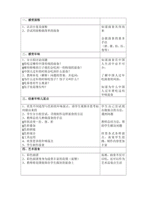 苏少版一年级上册美术第十二课 玩泥巴-教案、教学设计-市级公开课-(配套课件编号：c26d3).doc