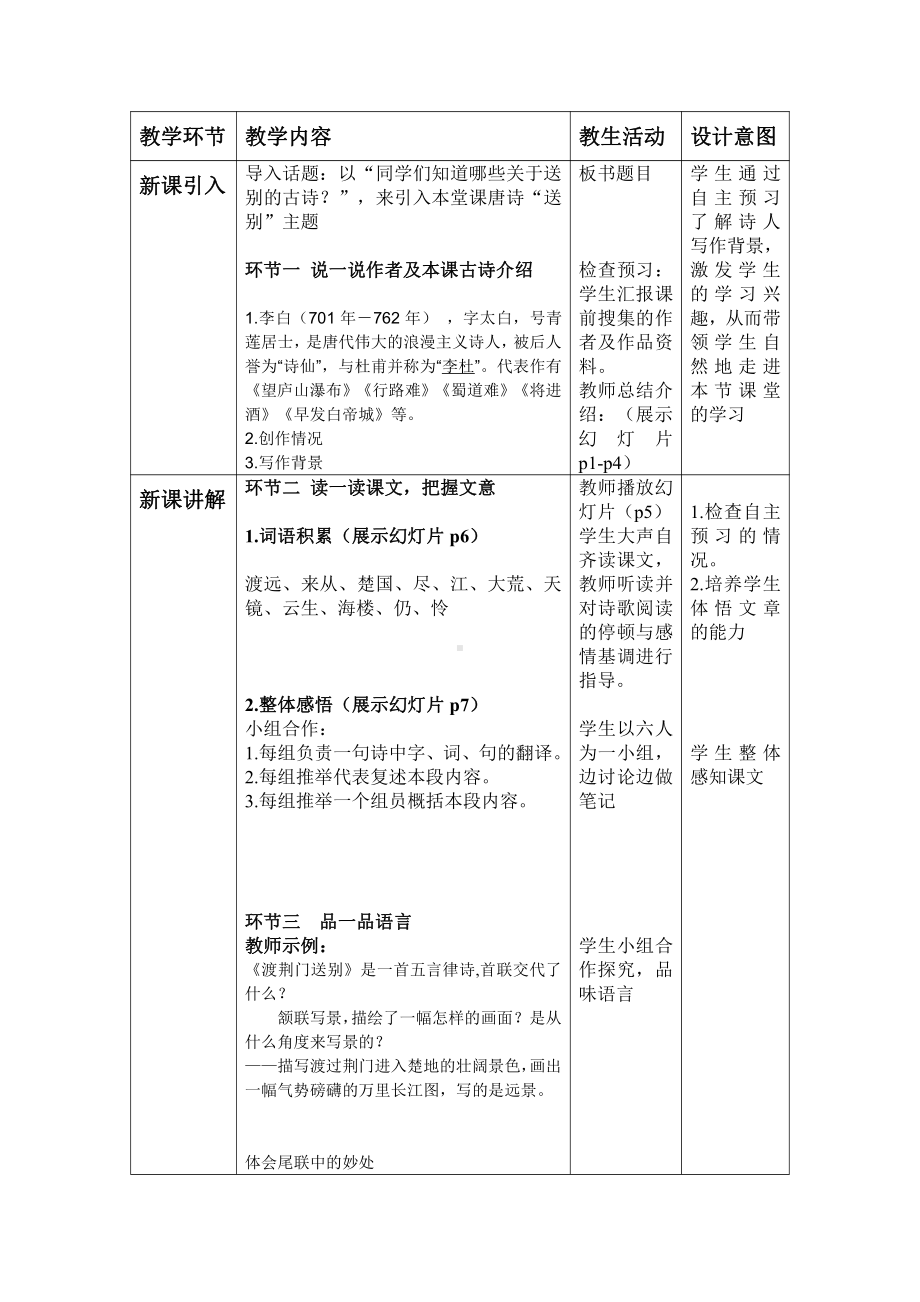 第三单元-阅读-12 唐诗五首-渡荆门送别-教案、教学设计-省级公开课-部编版八年级上册语文(配套课件编号：4006a).docx_第2页