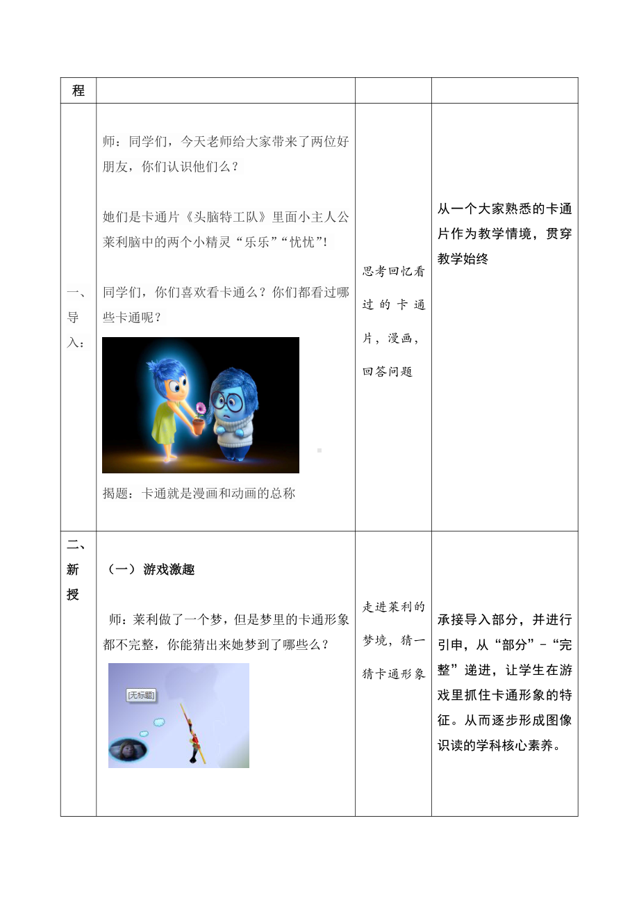 苏少版一年级上册美术第十七课 卡通 卡通-教案、教学设计-市级公开课-(配套课件编号：80922).doc_第2页