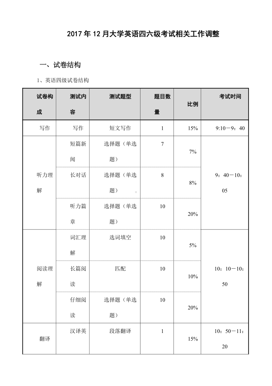 2017年12月大学英语四六级考试相关工作调整.doc_第1页