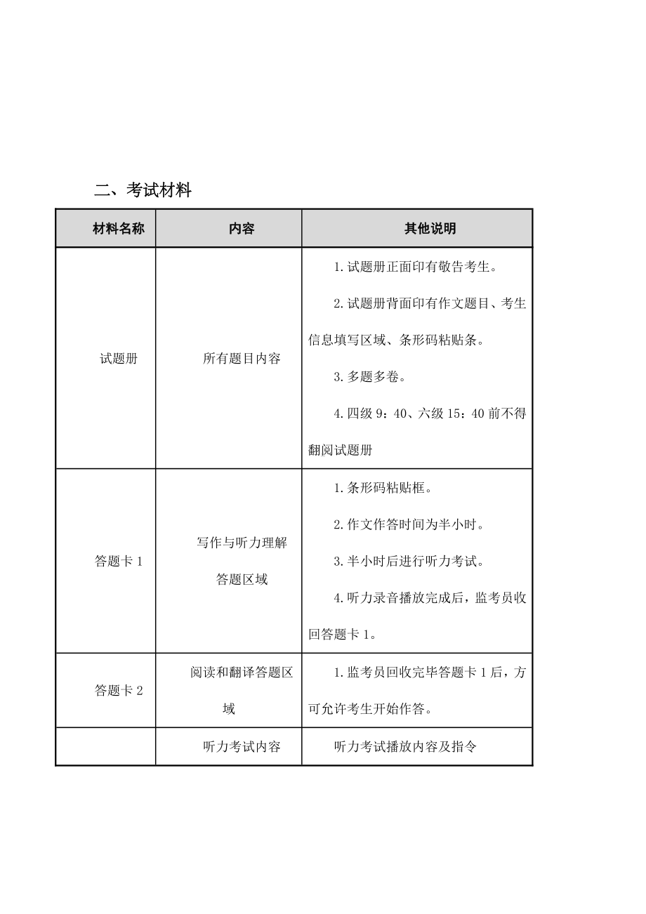 2017年12月大学英语四六级考试相关工作调整.doc_第3页