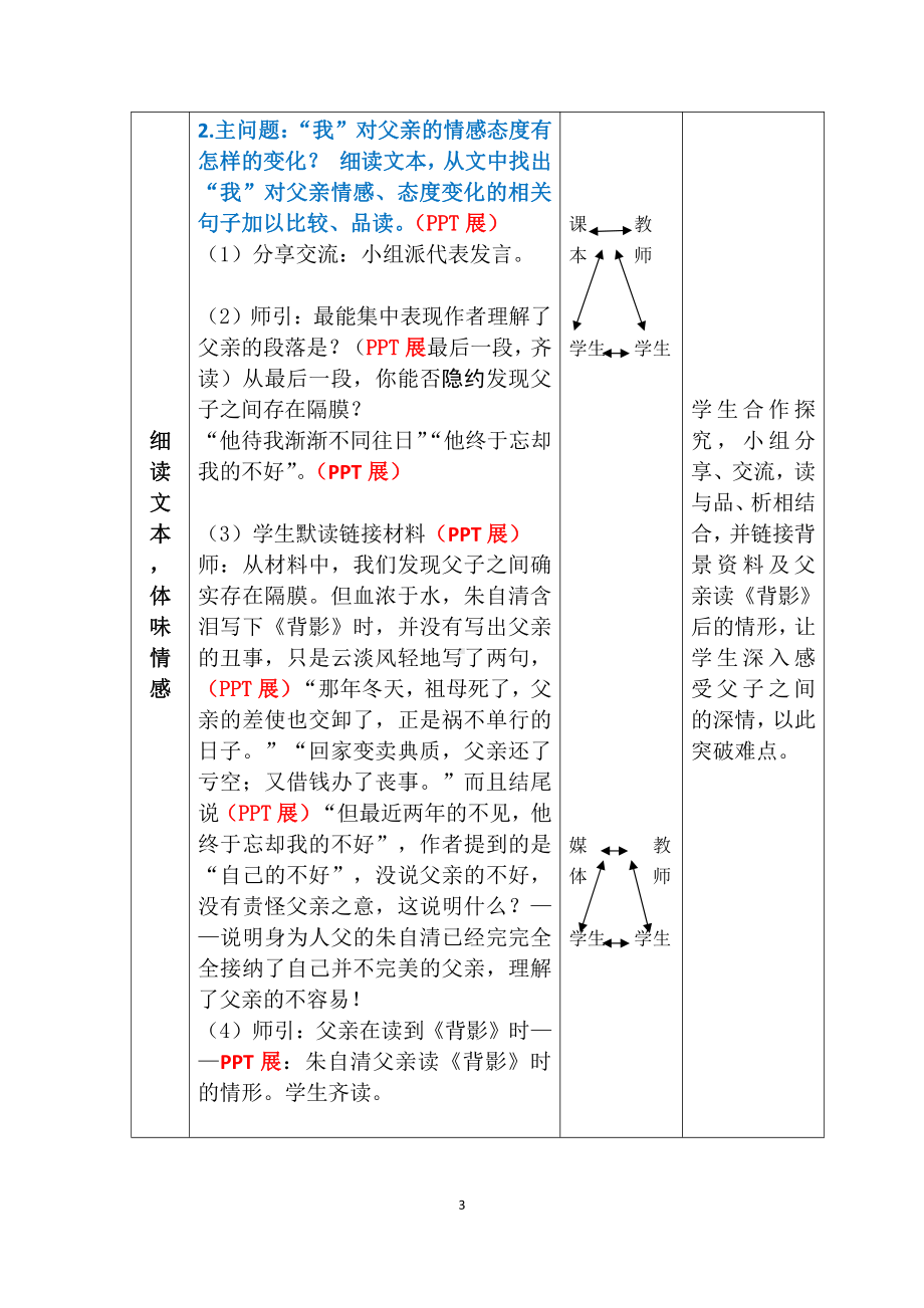 第四单元-阅读-13 背影-教案、教学设计-市级公开课-部编版八年级上册语文(配套课件编号：e0110).doc_第3页