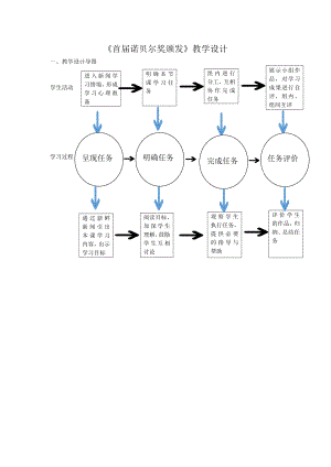 人教版八年级上册语文第一单元 活动•探究-任务一 新闻阅读-2 首届诺贝尔奖颁发-教案、教学设计-市级公开课-(配套课件编号：a06db).doc