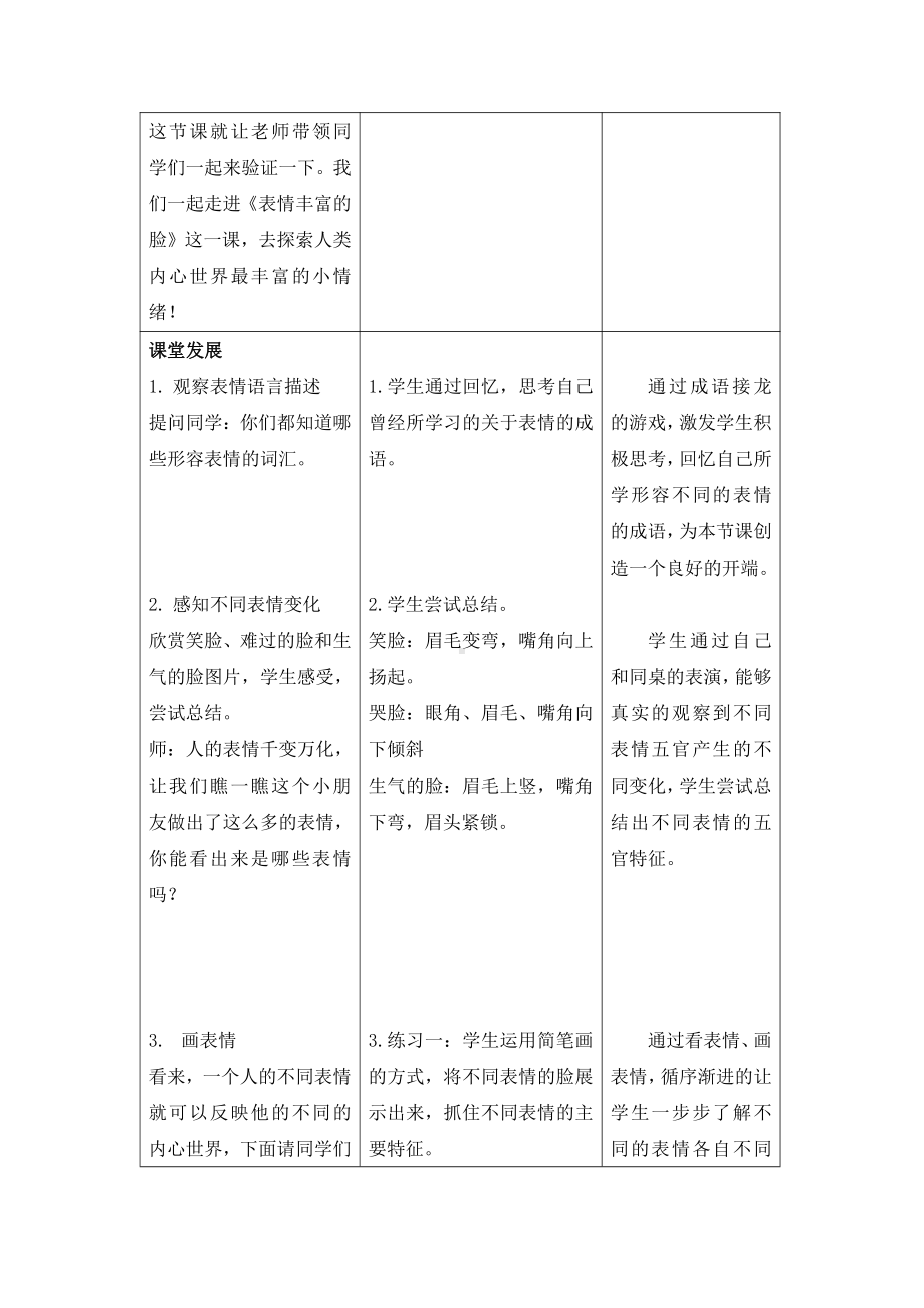 苏少版五年级上册美术第7课　表情丰富的脸-教案、教学设计-市级公开课-(配套课件编号：b0060).doc_第3页