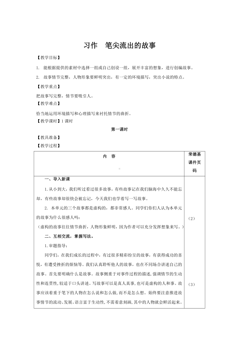 部编版六年级上册语文教案-习作：笔尖流出的故事.doc_第1页