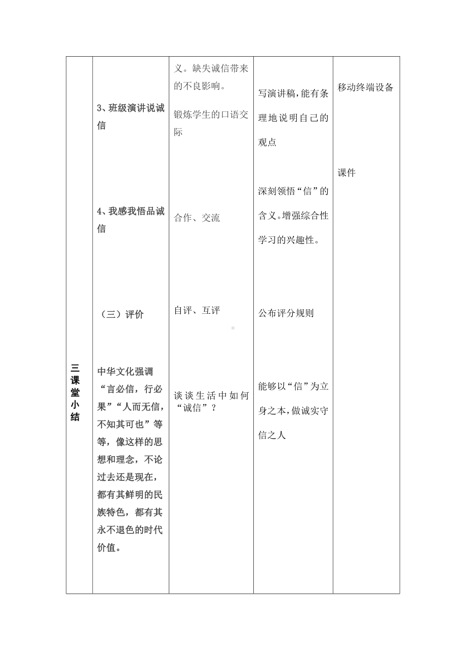 第二单元-写作-综合性学习-人无信不立-教案、教学设计-市级公开课-部编版八年级上册语文(配套课件编号：a00ec).docx_第3页