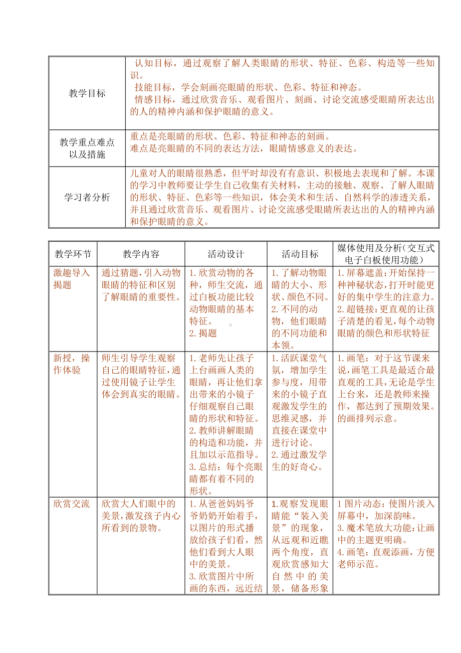 苏少版二年级上册美术第9课 亮眼睛-教案、教学设计-市级公开课-(配套课件编号：01364).doc_第1页