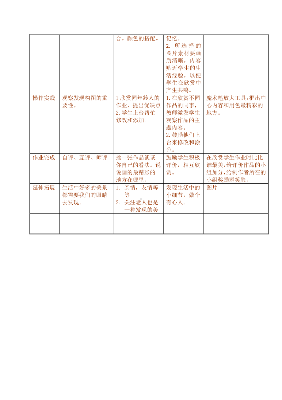 苏少版二年级上册美术第9课 亮眼睛-教案、教学设计-市级公开课-(配套课件编号：01364).doc_第2页