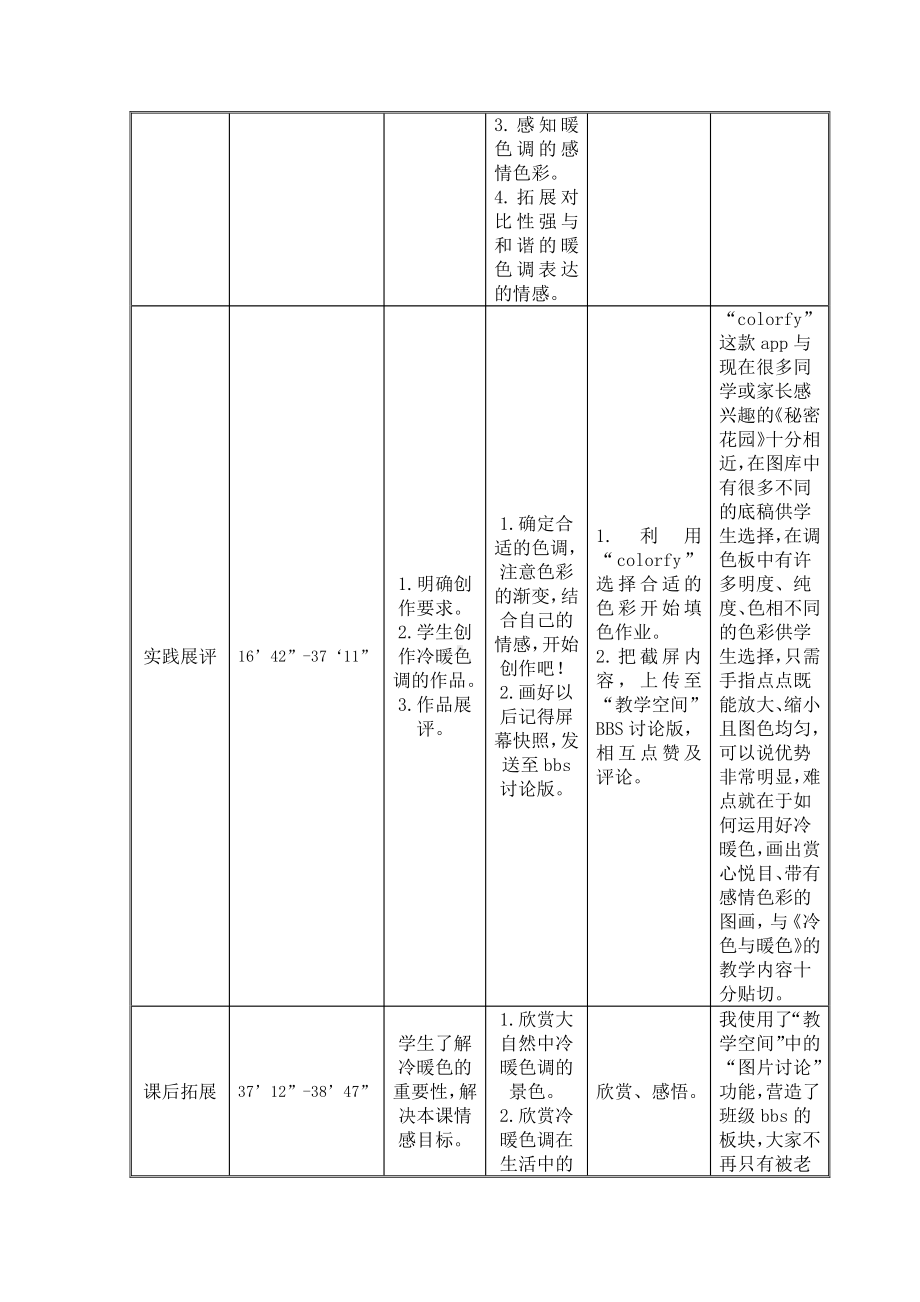 苏少版四年级上册美术第1课　冷色和暖色-教案、教学设计-市级公开课-(配套课件编号：c32eb).doc_第3页