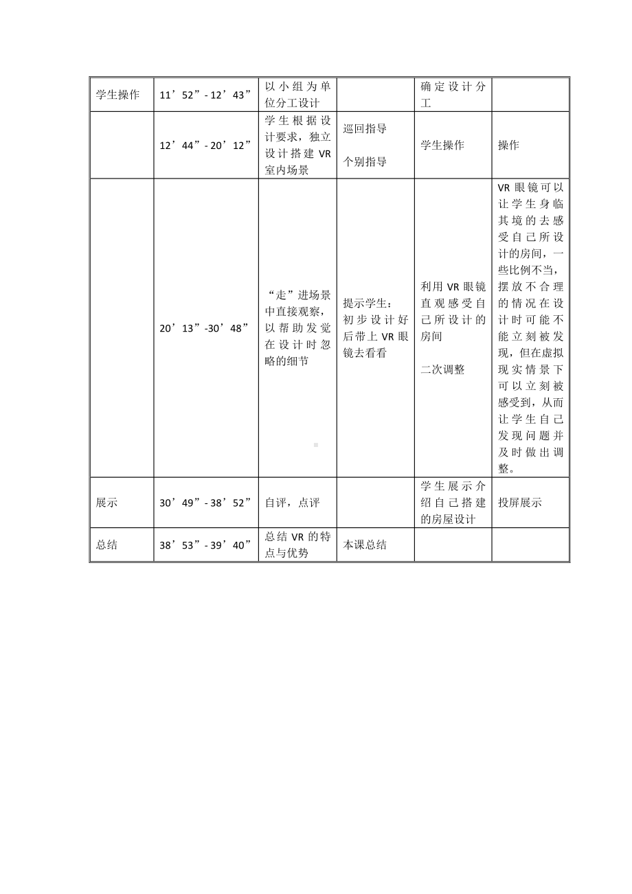 苏少版四年级上册美术第14课　漂亮的房间-教案、教学设计-市级公开课-(配套课件编号：93a9a).docx_第2页