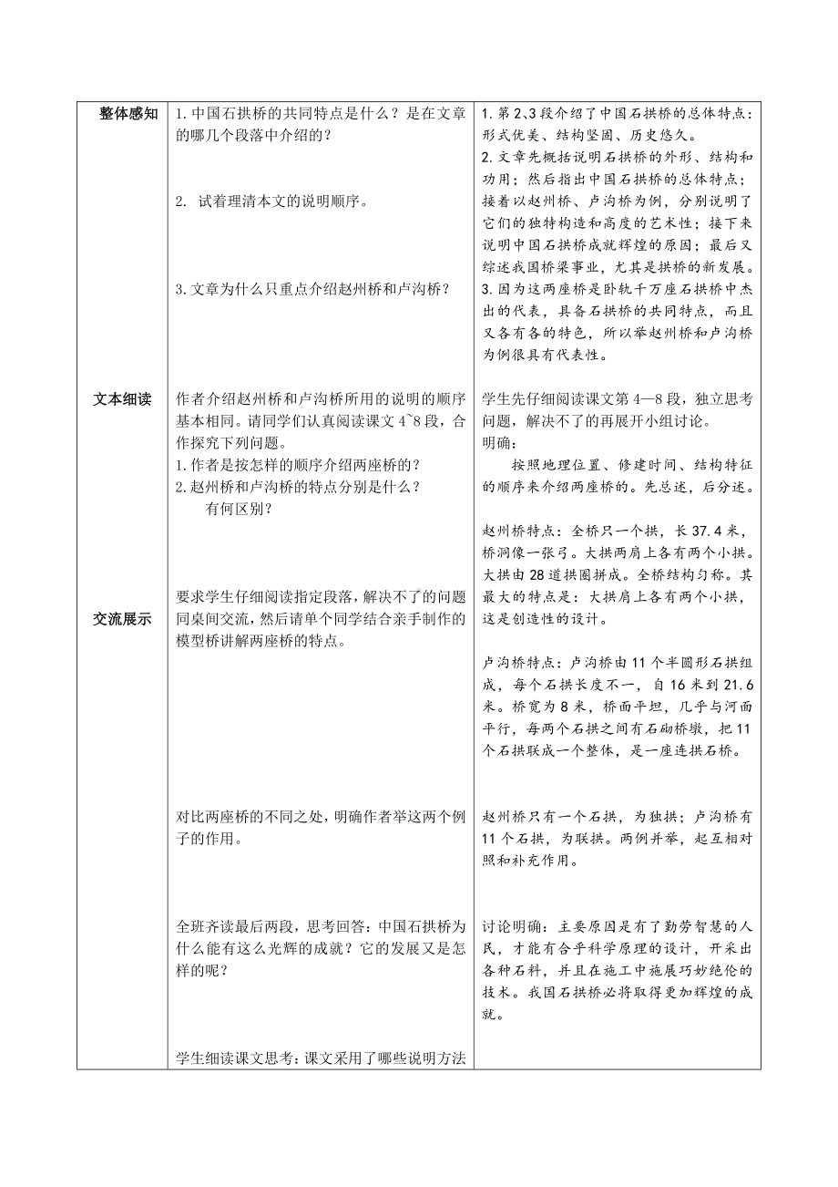 第五单元-阅读-17 中国石拱桥-教案、教学设计-省级公开课-部编版八年级上册语文(配套课件编号：3013c).doc_第2页