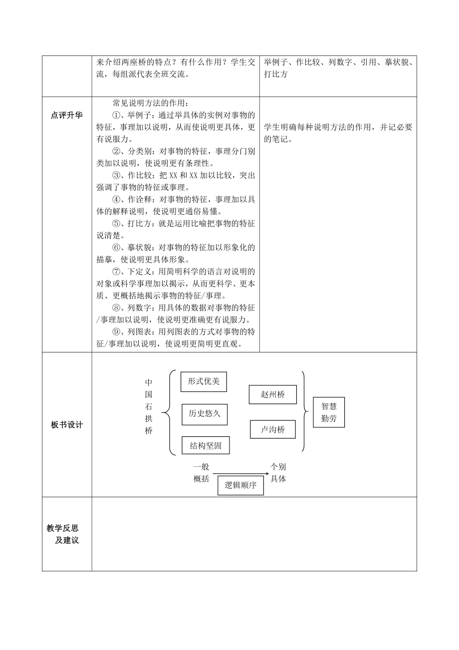 第五单元-阅读-17 中国石拱桥-教案、教学设计-省级公开课-部编版八年级上册语文(配套课件编号：3013c).doc_第3页