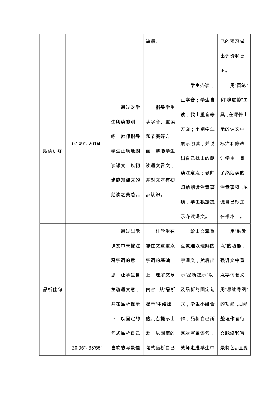 第三单元-阅读-10 短文二篇-答谢中书书-教案、教学设计-部级公开课-部编版八年级上册语文(配套课件编号：5021a).docx_第3页