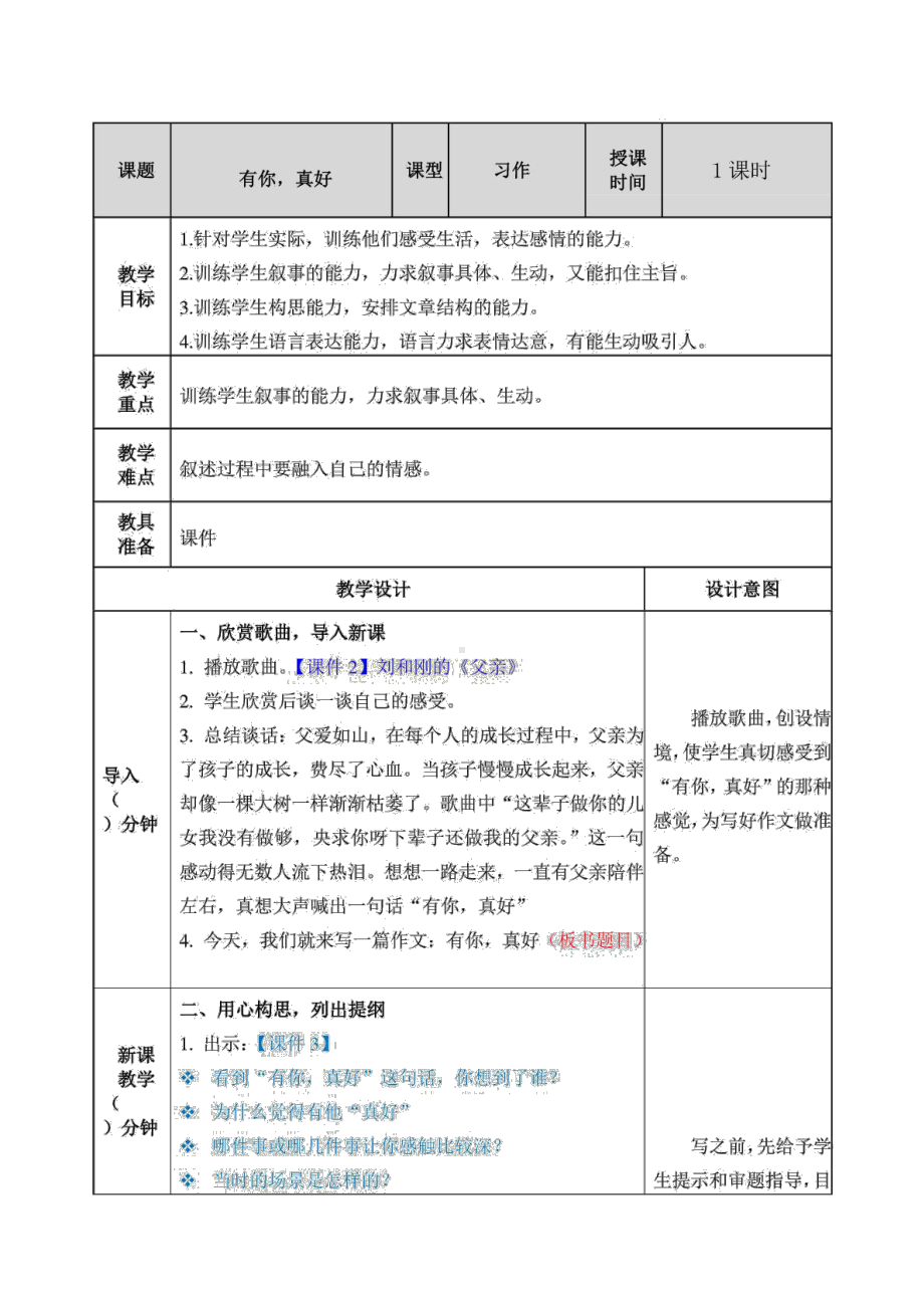 六年级上册语文教案习作8《有你真好》 部编版.docx_第1页