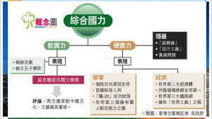 第3讲领导力量：坚持和加强党的全面领导 ppt课件-（高中）习近平新时代中国特色社会主义思想学生读本.pptx