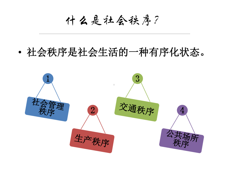 部编版八年级上册道德与法治第三课《社会生活离不开规则维护秩序》课件 (2).ppt_第3页