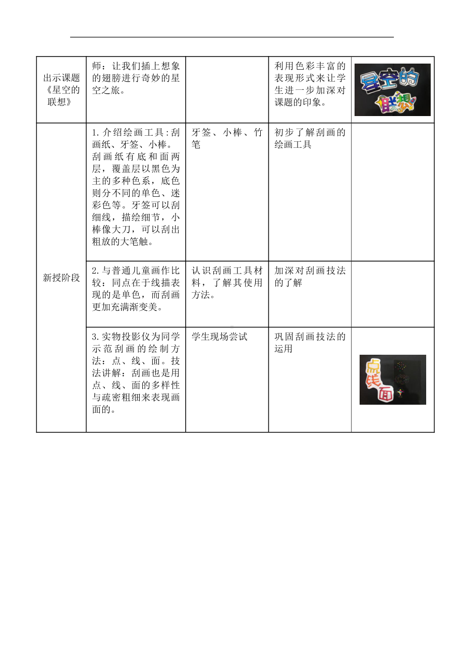 第8课　星空的联想-教案、教学设计-省级公开课-人教版三年级上册《美术》(配套课件编号：00ec5).docx_第3页