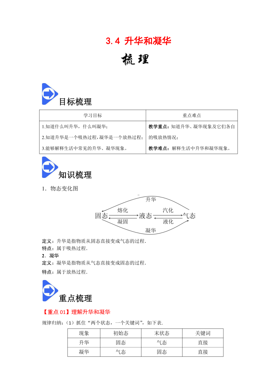 2022年新人教版八上物理知识梳理+拓展+练习 3.4 升华和凝华（含解析）.docx_第1页