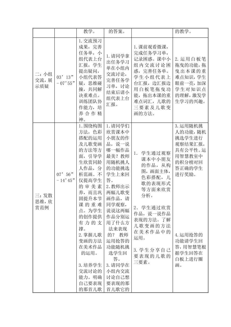 第11课　儿歌变画-教案、教学设计-市级公开课-人教版二年级上册《美术》(配套课件编号：d0040).docx_第2页