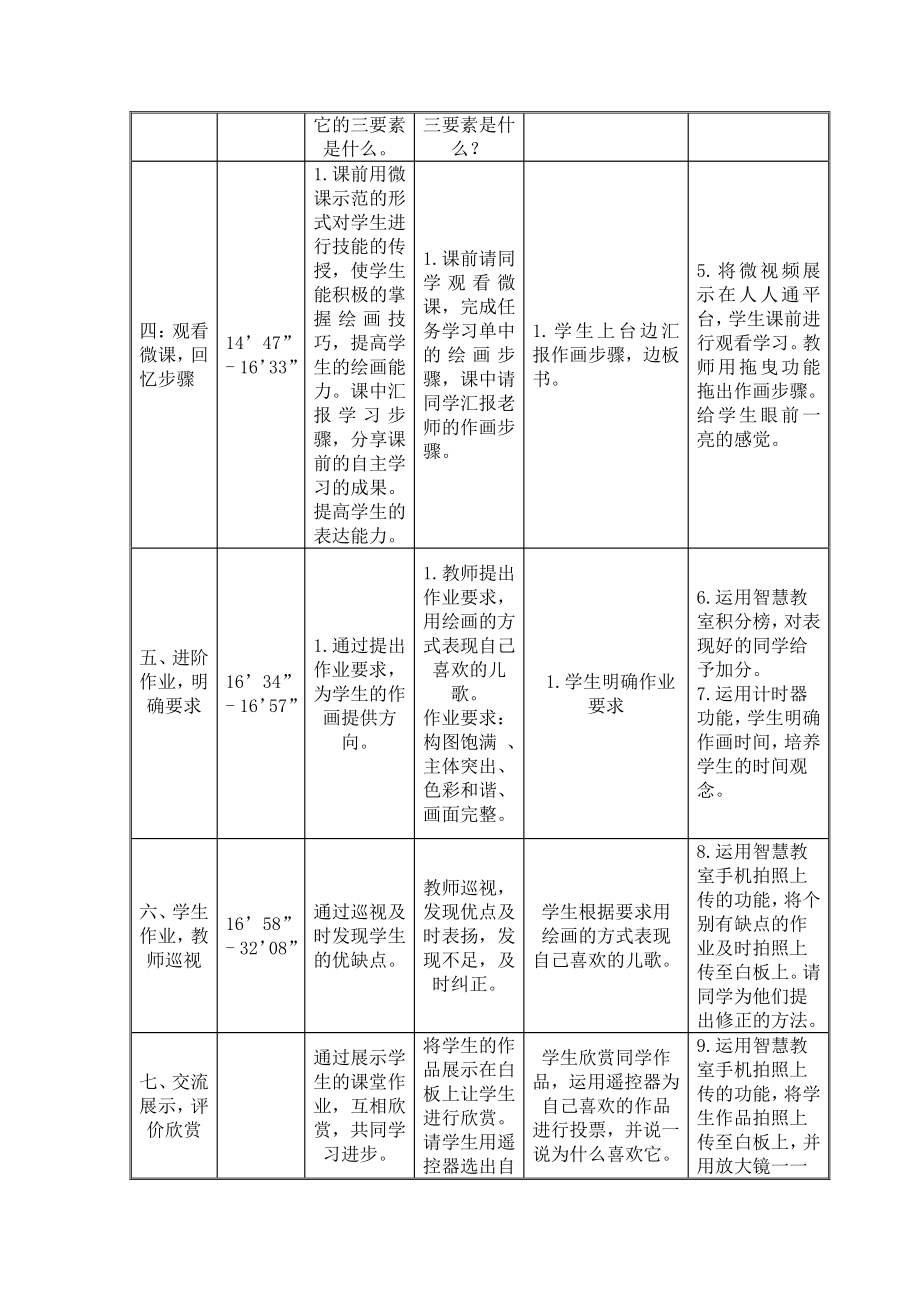 第11课　儿歌变画-教案、教学设计-市级公开课-人教版二年级上册《美术》(配套课件编号：d0040).docx_第3页