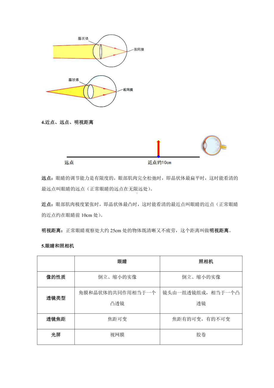 2022年新人教版八上物理知识梳理+拓展+练习 5.4 眼睛和眼镜（含解析）.docx_第3页