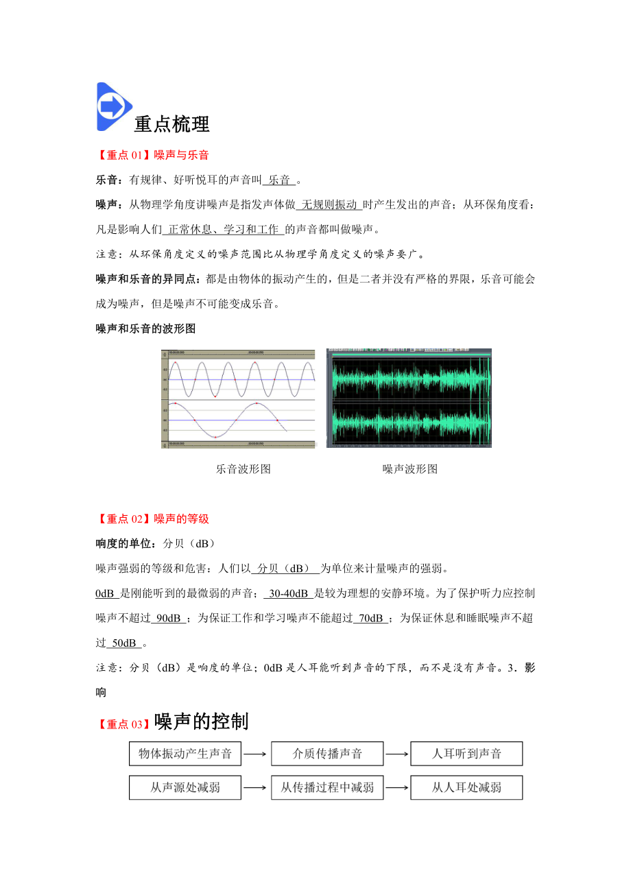 2022年新人教版八上物理知识梳理+拓展+练习 2.4 噪声的危害和防止（含解析）.docx_第2页