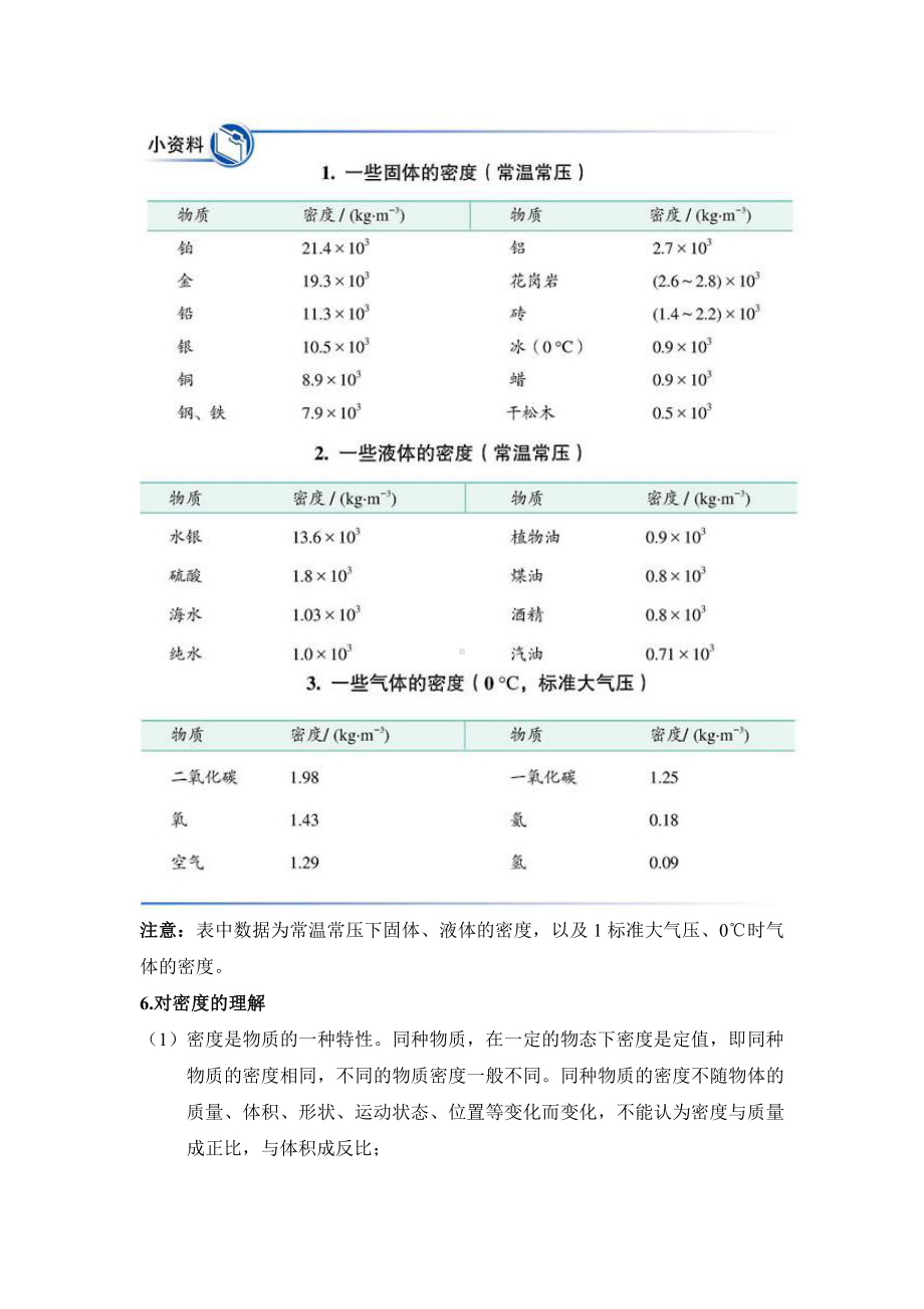 2022年新人教版八上物理知识梳理+拓展+练习 6.2 密度（含解析）.docx_第3页