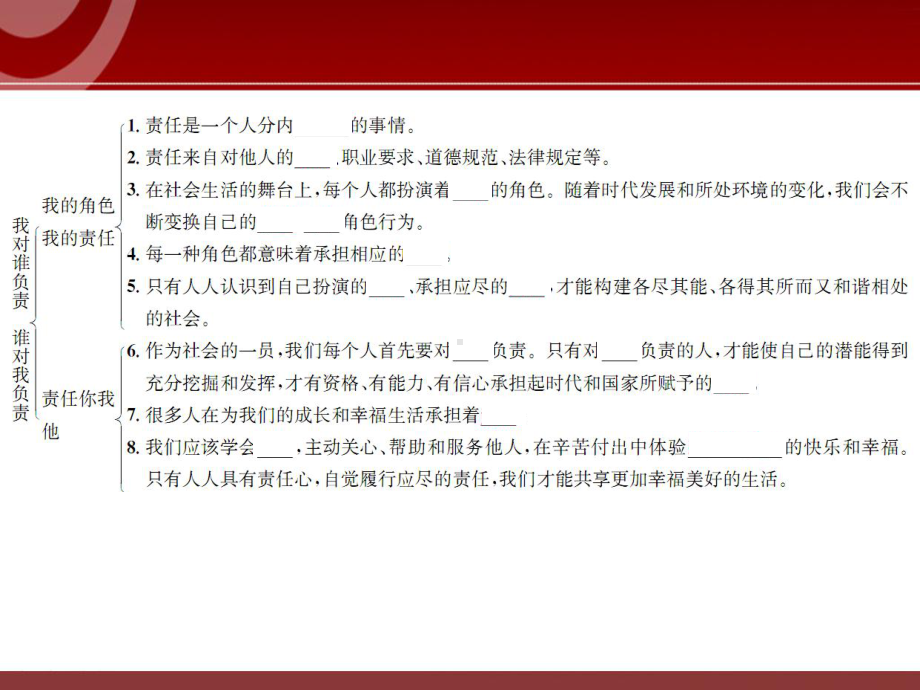 部编版八年级道德与法治上册第六课《责任与角色同在 我对谁负责 谁对我负责》课件 (2).ppt_第2页