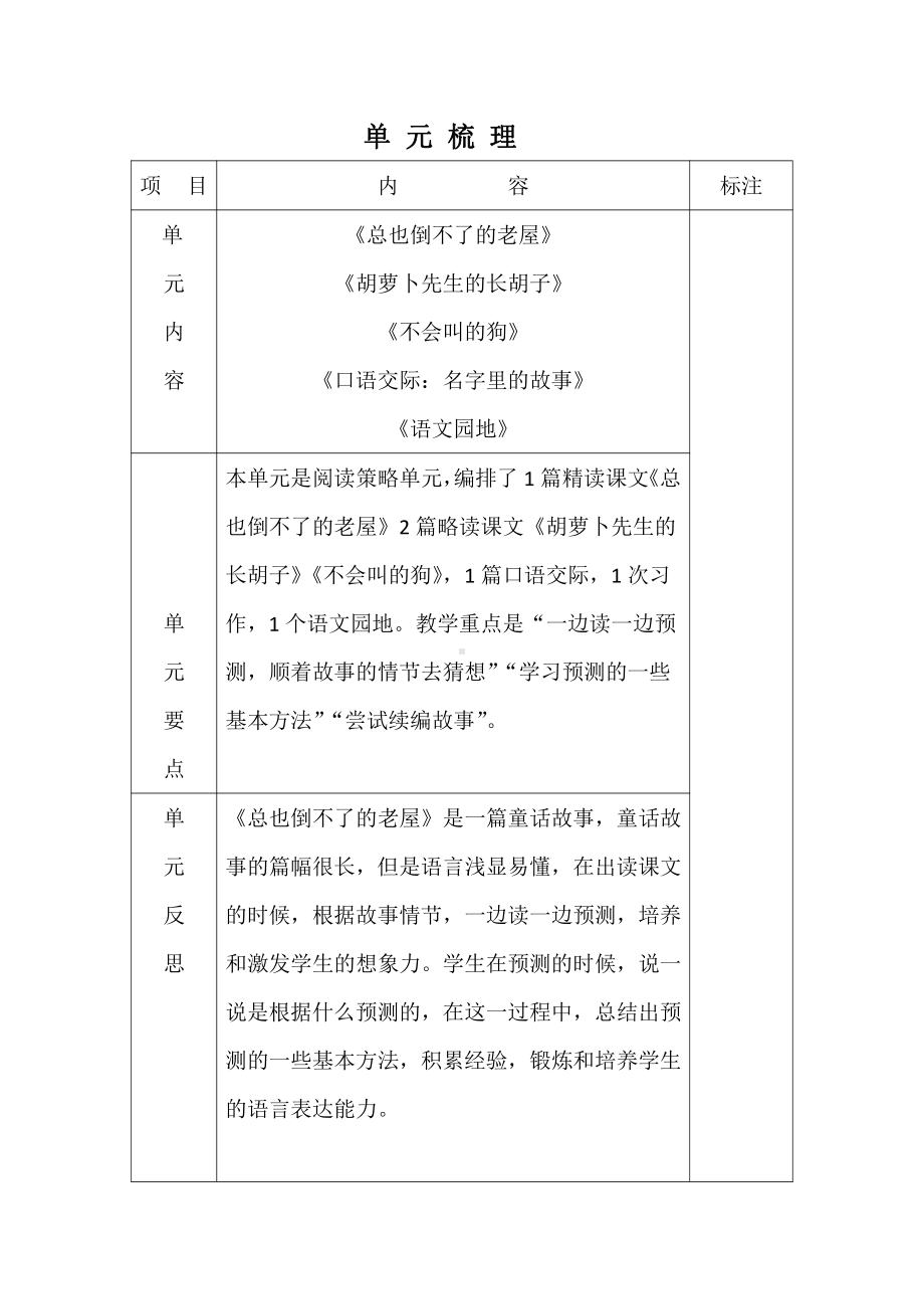 第四单元-12 总也倒不了的老屋-教案、教学设计-市级公开课-部编版三年级上册语文(配套课件编号：00c8d).docx_第1页