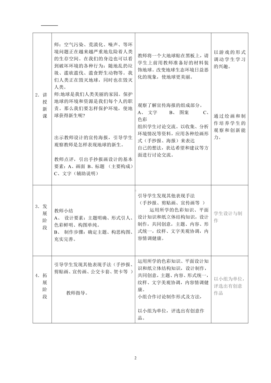 第19课　爱护家园-教案、教学设计-市级公开课-人教版五年级上册《美术》(配套课件编号：063cf).doc_第2页