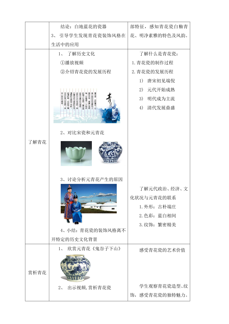 第20课　珍爱国宝──古代陶瓷艺术-教案、教学设计-市级公开课-人教版五年级上册《美术》(配套课件编号：7009b).docx_第2页