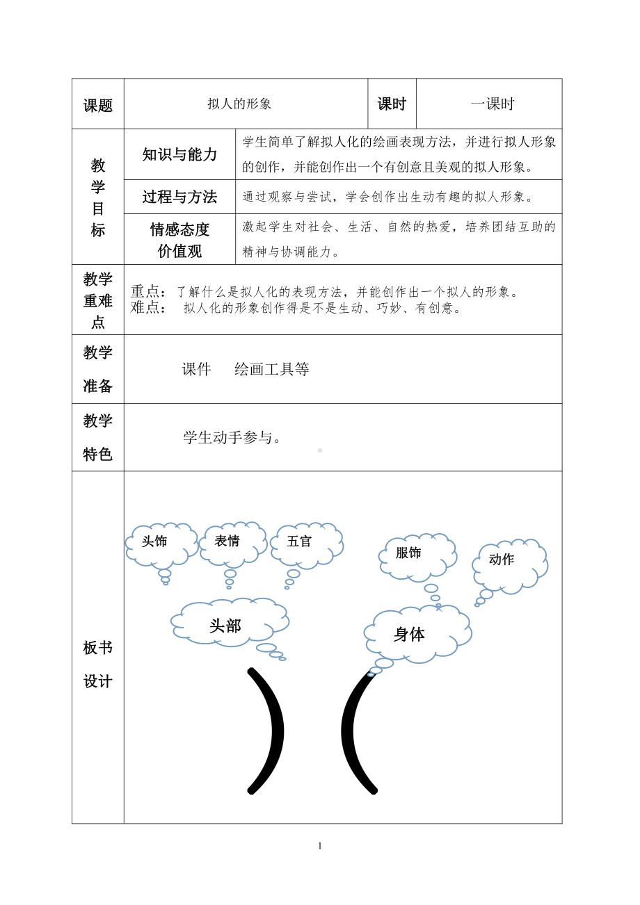 第11课　拟人的形象-教案、教学设计-市级公开课-人教版四年级上册《美术》(配套课件编号：14ba3).doc_第1页