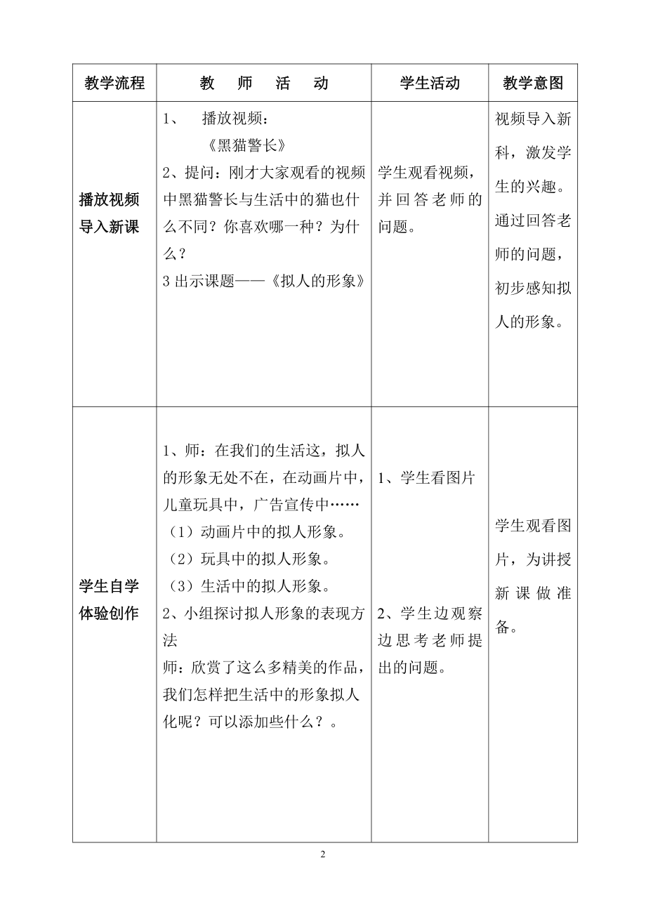 第11课　拟人的形象-教案、教学设计-市级公开课-人教版四年级上册《美术》(配套课件编号：14ba3).doc_第2页