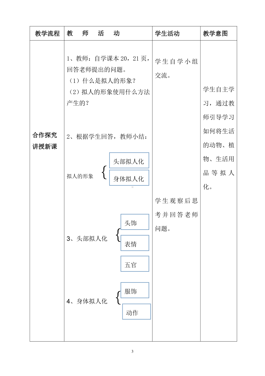 第11课　拟人的形象-教案、教学设计-市级公开课-人教版四年级上册《美术》(配套课件编号：14ba3).doc_第3页