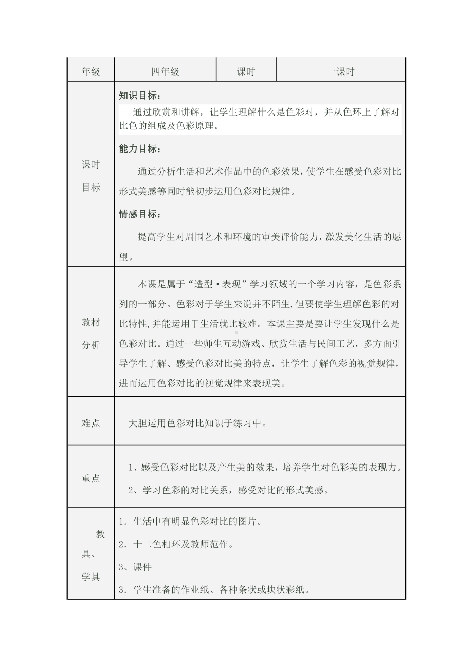 第1课　色彩的对比-教案、教学设计-市级公开课-人教版五年级上册《美术》(配套课件编号：f0814).doc_第2页