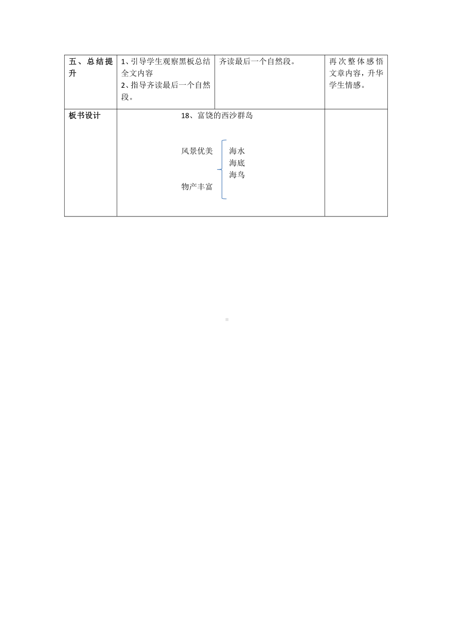 第六单元-18 富饶的西沙群岛-教案、教学设计-市级公开课-部编版三年级上册语文(配套课件编号：804f3).docx_第3页