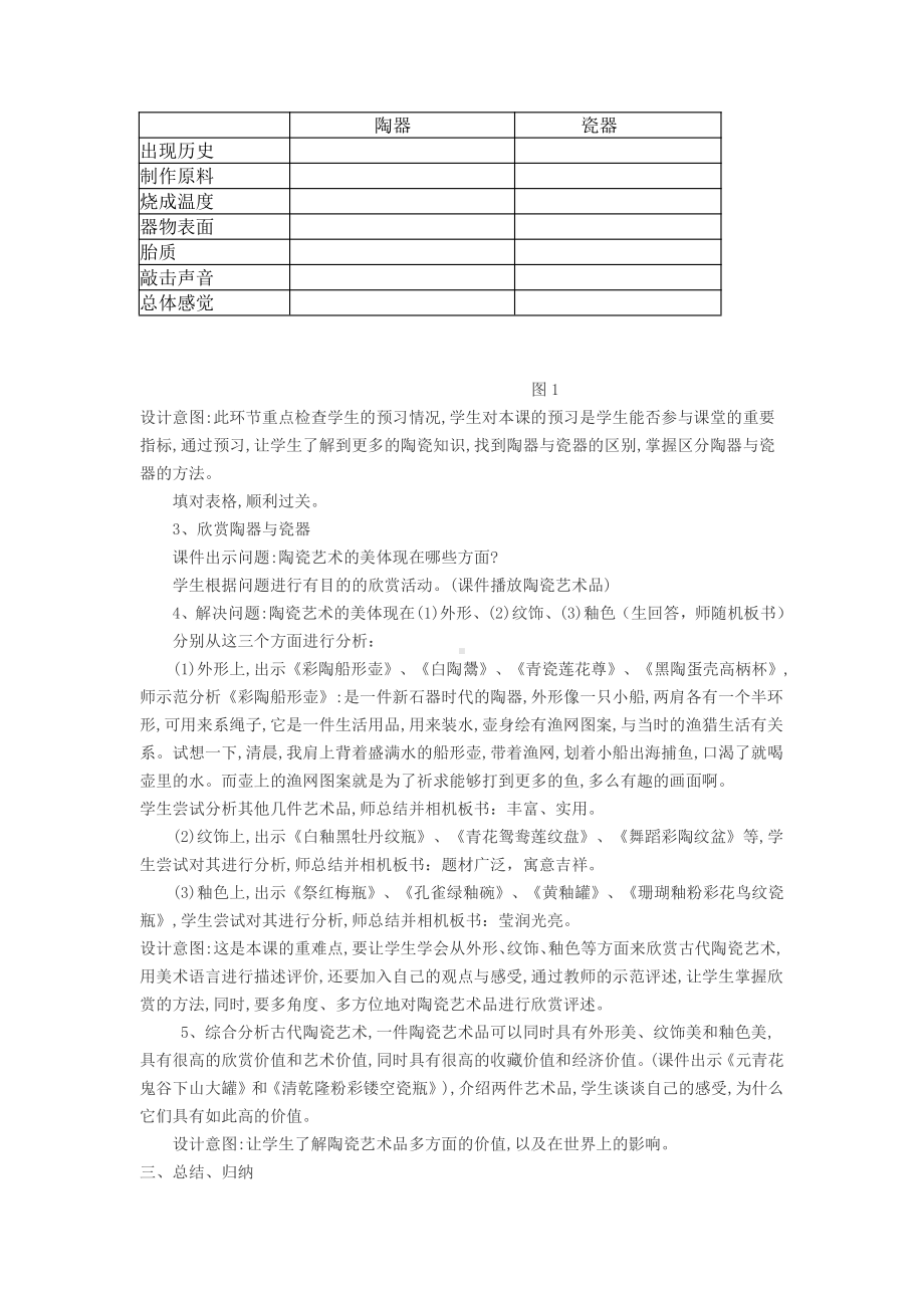 第20课　珍爱国宝──古代陶瓷艺术-教案、教学设计-市级公开课-人教版五年级上册《美术》(配套课件编号：935ec).doc_第2页