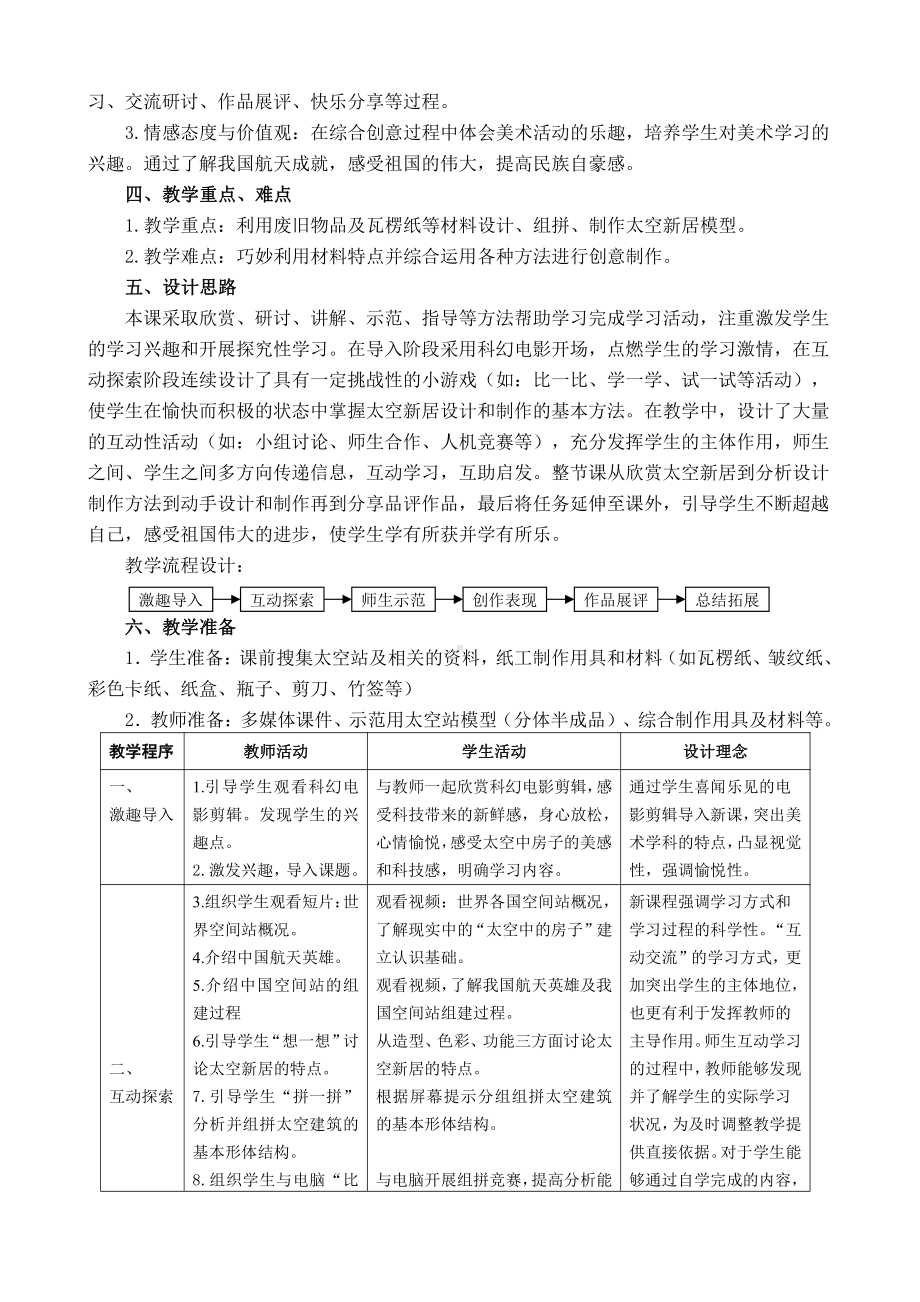 第13课　太空新居-教案、教学设计-市级公开课-人教版五年级上册《美术》(配套课件编号：203d0).doc_第2页