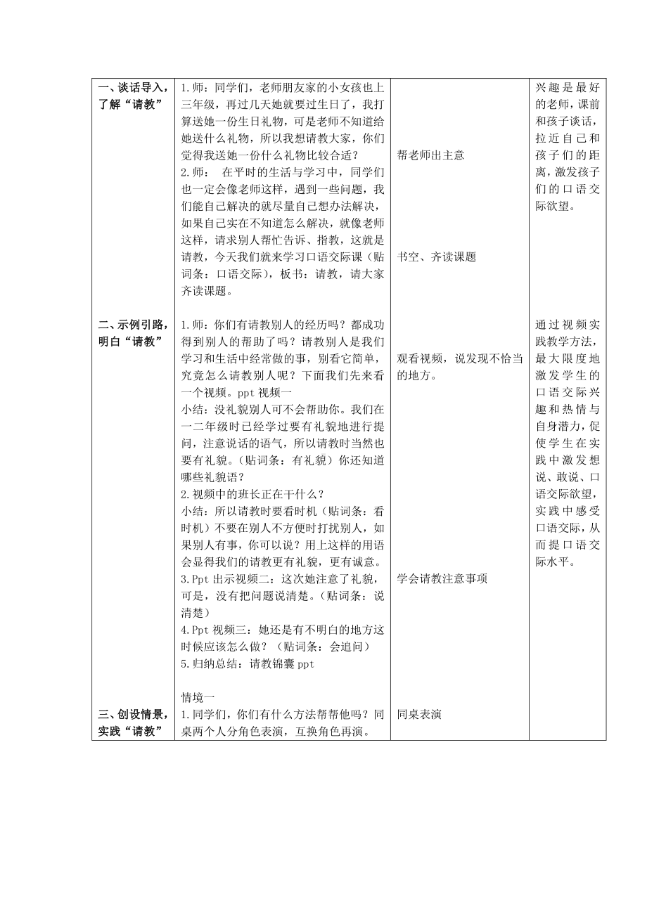 第八单元-口语交际：请教-教案、教学设计-市级公开课-部编版三年级上册语文(配套课件编号：214d7).docx_第2页