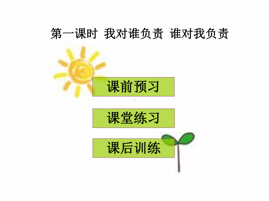 部编版八年级道德与法治上册第六课《责任与角色同在 我对谁负责 谁对我负责》课件 (7).ppt_第1页