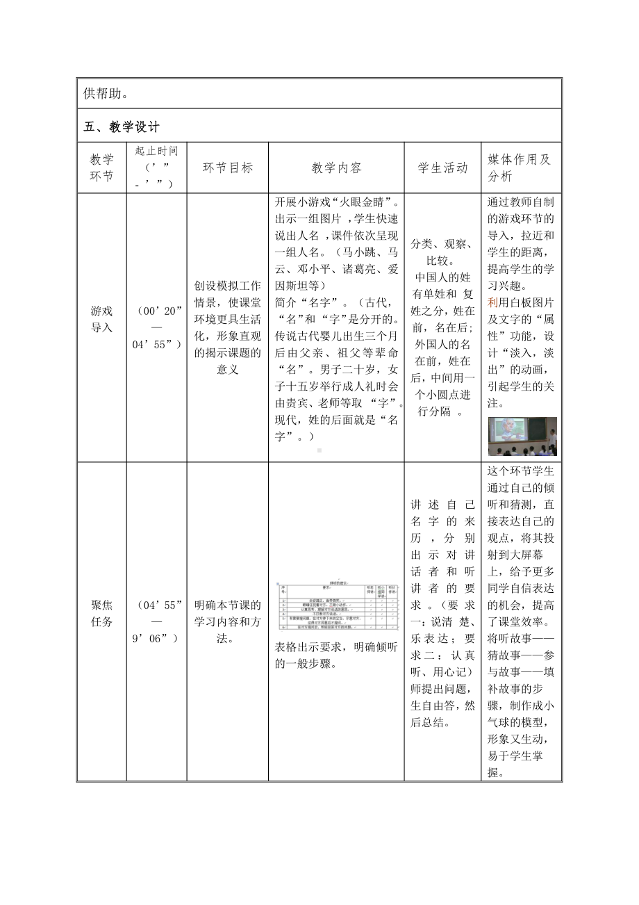 第四单元-口语交际：名字里的故事-教案、教学设计-市级公开课-部编版三年级上册语文(配套课件编号：80026).docx_第2页