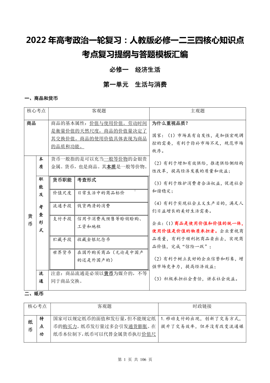 2022年高考政治一轮复习：人教版必修一二三四核心知识点考点复习提纲与答题模板汇编（实用必备！）.docx_第1页