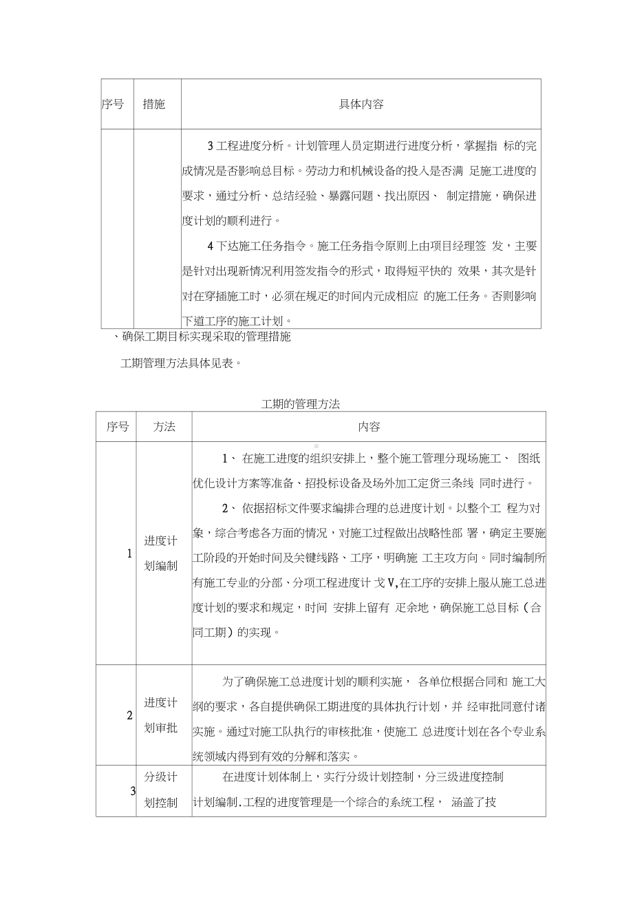 1、工期承诺及保证措施.docx_第3页