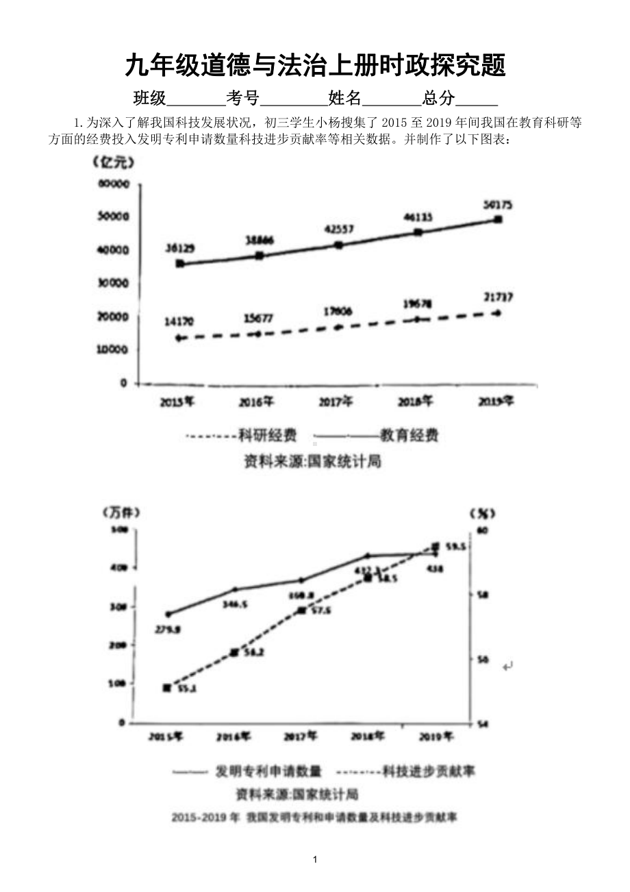 初中道德与法治部编版九年级上册时政探究题案例分析题练习（附参考答案）.doc_第1页