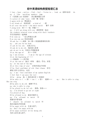 初中英语结构类型短语超全汇总（共303条）.doc