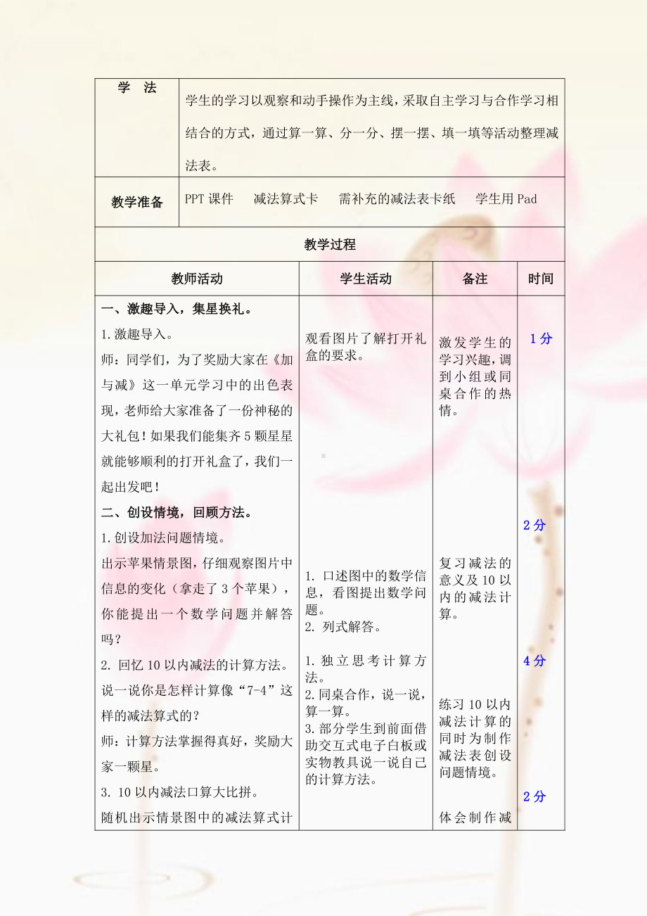 三 加与减（一）-做个减法表-教案、教学设计-市级公开课-北师大版一年级上册数学(配套课件编号：d047c).doc_第2页