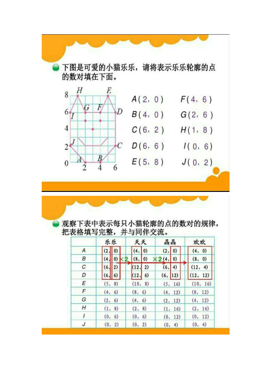 三 加与减（一）-可爱的小猫-ppt课件-(含教案+素材)-省级公开课-北师大版一年级上册数学(编号：b0048).zip